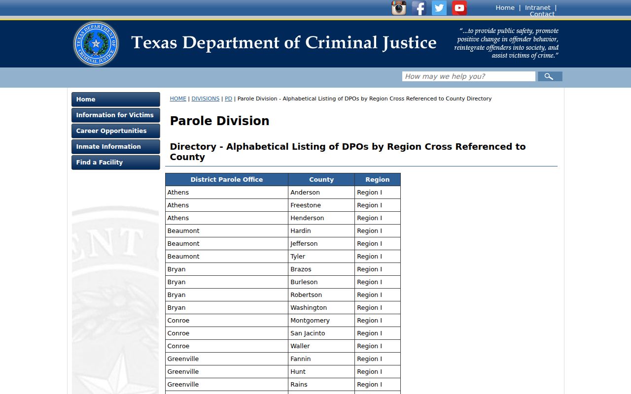 Matagorda County arrest follow-up using the TDCJ parole office directory