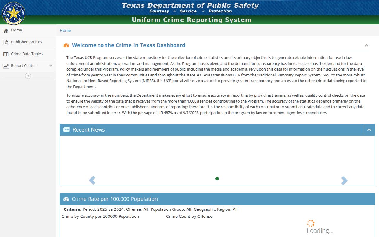 Matagorda County criminal records official crime data dashboard